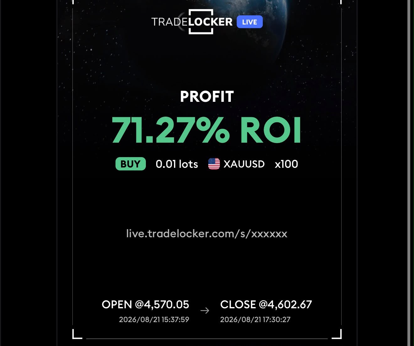 Community trading win — XAUUSD · TradeLocker live +71.27% ROI